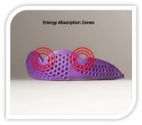 ENERGY_ZONES-450355-edited